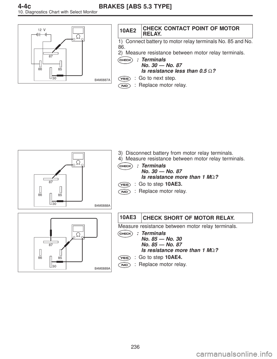 SUBARU LEGACY 1997 Service Repair Manual B4M0887A
10AE2CHECK CONTACT POINT OF MOTOR
RELAY.
1) Connect battery to motor relay terminals No. 85 and No.
86.
2) Measure resistance between motor relay terminals.
: Terminals
No. 30—No. 87
Is res SUBARU LEGACY 1997 Service Repair Manual B4M0887A
10AE2CHECK CONTACT POINT OF MOTOR
RELAY.
1) Connect battery to motor relay terminals No. 85 and No.
86.
2) Measure resistance between motor relay terminals.
: Terminals
No. 30—No. 87
Is res