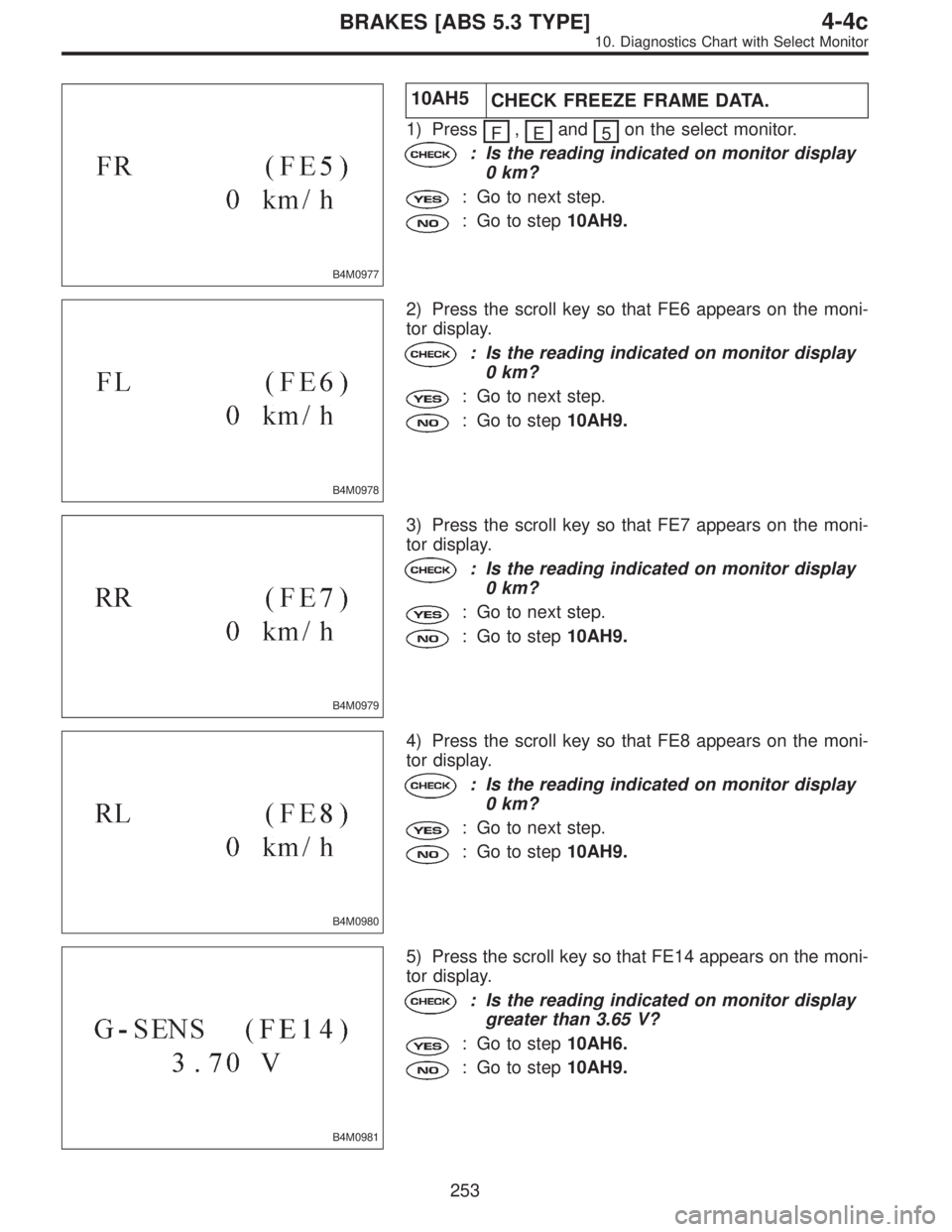 SUBARU LEGACY 1997  Service Repair Manual B4M0977
10AH5
CHECK FREEZE FRAME DATA.
1) Press
F,
Eand
5on the select monitor.
: Is the reading indicated on monitor display
0 km?
: Go to next step.
: Go to step10AH9.
B4M0978
2) Press the scroll ke