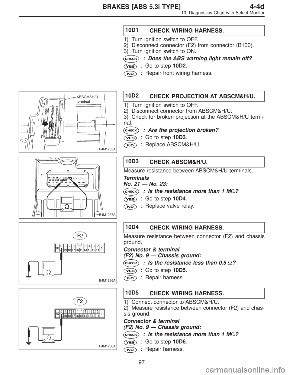 SUBARU LEGACY 1997  Service Repair Manual 10D1
CHECK WIRING HARNESS.
1) Turn ignition switch to OFF.
2) Disconnect connector (F2) from connector (B100).
3) Turn ignition switch to ON.
: Does the ABS warning light remain off?
: Go to step10D2.