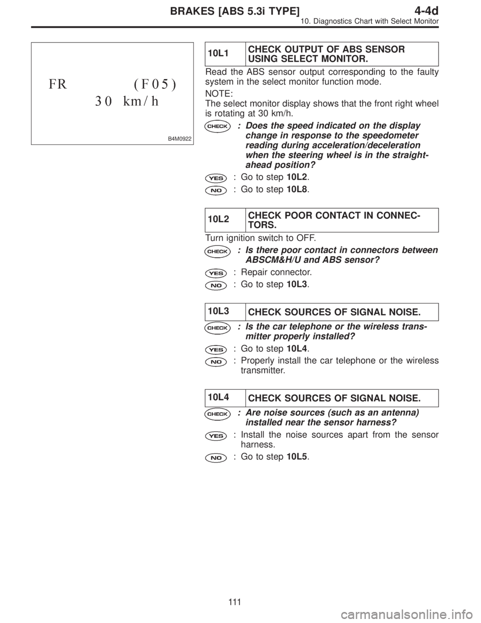 SUBARU LEGACY 1997  Service Repair Manual B4M0922
10L1CHECK OUTPUT OF ABS SENSOR
USING SELECT MONITOR.
Read the ABS sensor output corresponding to the faulty
system in the select monitor function mode.
NOTE:
The select monitor display shows t