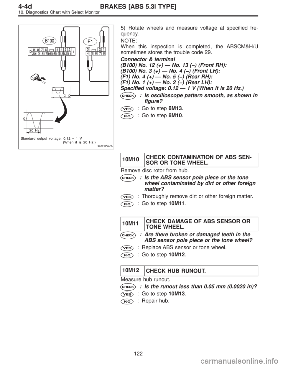 SUBARU LEGACY 1997  Service Repair Manual B4M1242A
5) Rotate wheels and measure voltage at specified fre-
quency.
NOTE:
When this inspection is completed, the ABSCM&H/U
sometimes stores the trouble code 29.
Connector & terminal
(B100) No. 12 