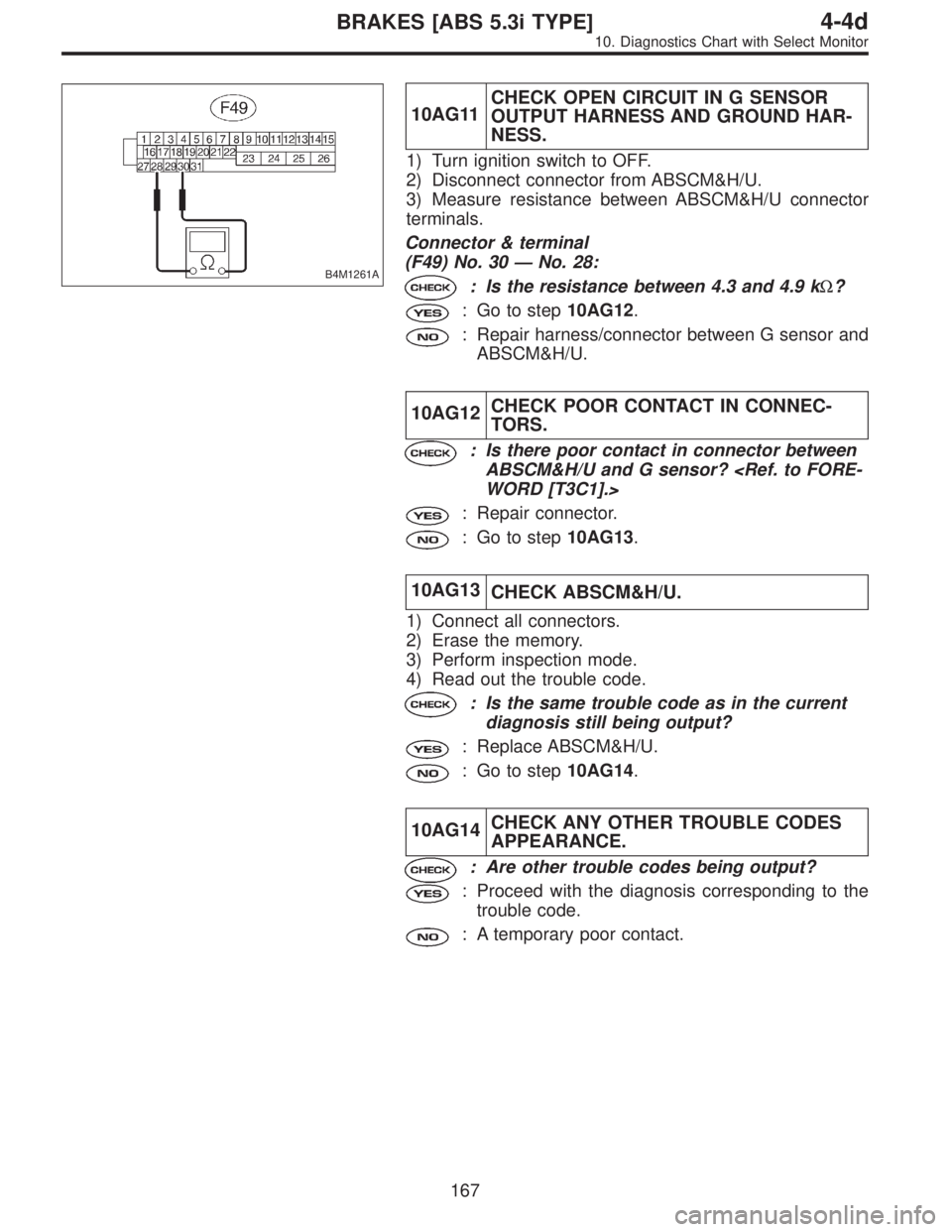 SUBARU LEGACY 1997  Service Repair Manual B4M1261A
10AG11CHECK OPEN CIRCUIT IN G SENSOR
OUTPUT HARNESS AND GROUND HAR-
NESS.
1) Turn ignition switch to OFF.
2) Disconnect connector from ABSCM&H/U.
3) Measure resistance between ABSCM&H/U conne