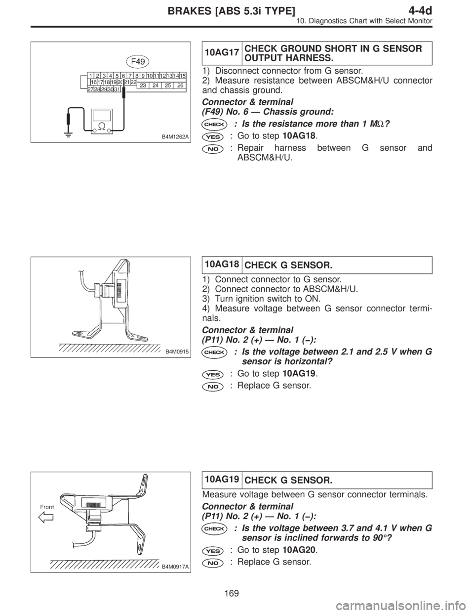 SUBARU LEGACY 1997  Service Repair Manual B4M1262A
10AG17CHECK GROUND SHORT IN G SENSOR
OUTPUT HARNESS.
1) Disconnect connector from G sensor.
2) Measure resistance between ABSCM&H/U connector
and chassis ground.
Connector & terminal
(F49) No
