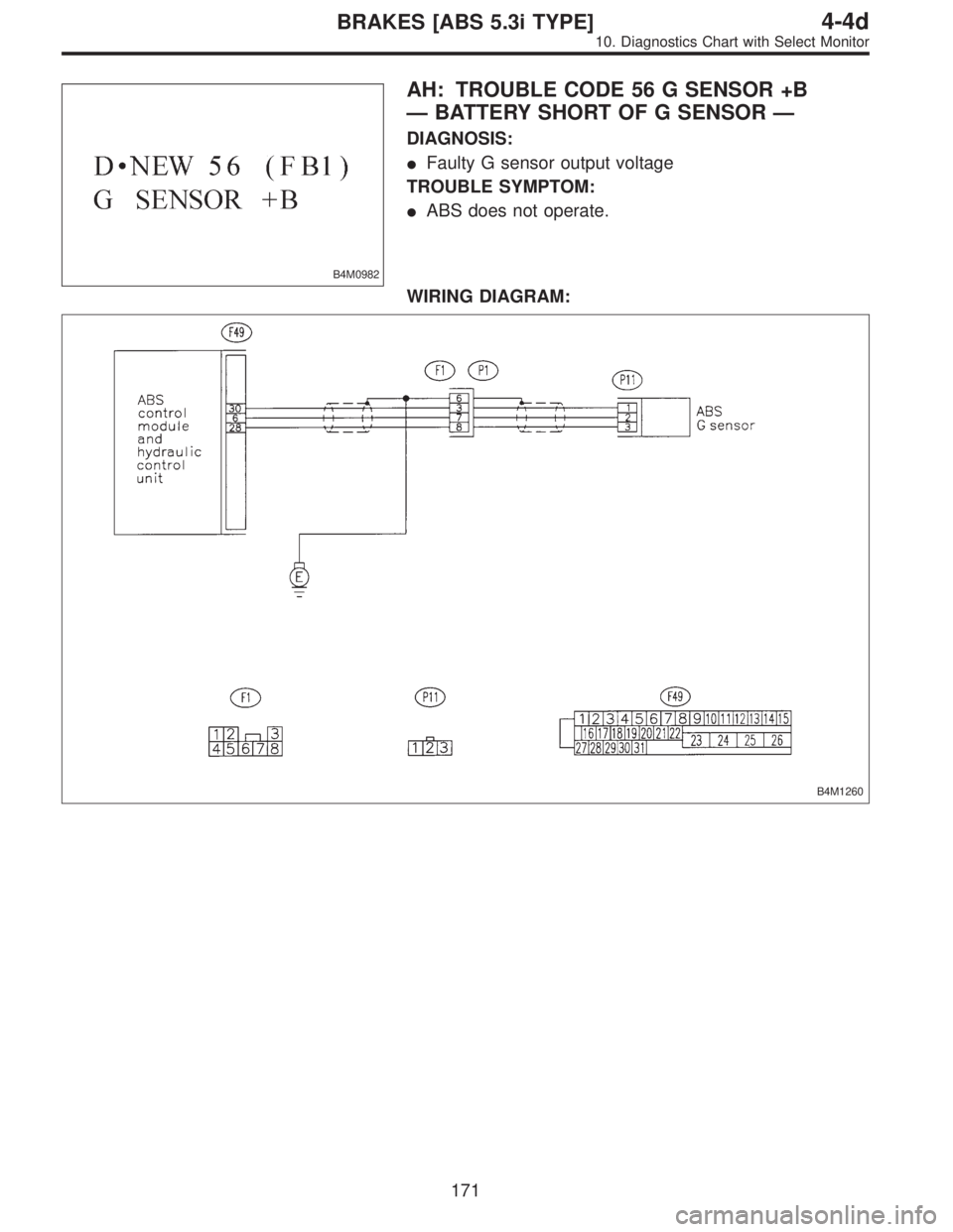 SUBARU LEGACY 1997  Service Repair Manual B4M0982
AH: TROUBLE CODE 56 G SENSOR +B
—BATTERY SHORT OF G SENSOR—
DIAGNOSIS:
Faulty G sensor output voltage
TROUBLE SYMPTOM:
ABS does not operate.
WIRING DIAGRAM:
B4M1260
171
4-4dBRAKES [ABS 5