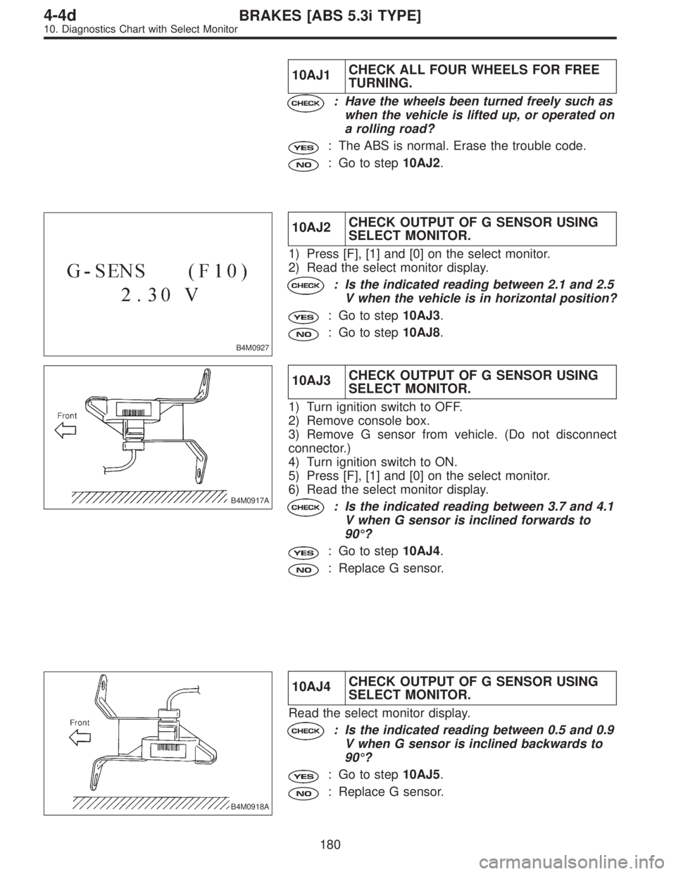 SUBARU LEGACY 1997  Service Repair Manual 10AJ1CHECK ALL FOUR WHEELS FOR FREE
TURNING.
: Have the wheels been turned freely such as
when the vehicle is lifted up, or operated on
a rolling road?
: The ABS is normal. Erase the trouble code.
: G
