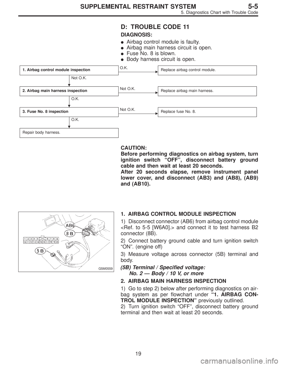 SUBARU LEGACY 1997  Service Repair Manual D: TROUBLE CODE 11
DIAGNOSIS:
Airbag control module is faulty.
Airbag main harness circuit is open.
Fuse No. 8 is blown.
Body harness circuit is open.
1. Airbag control module inspection
Not O.K.
