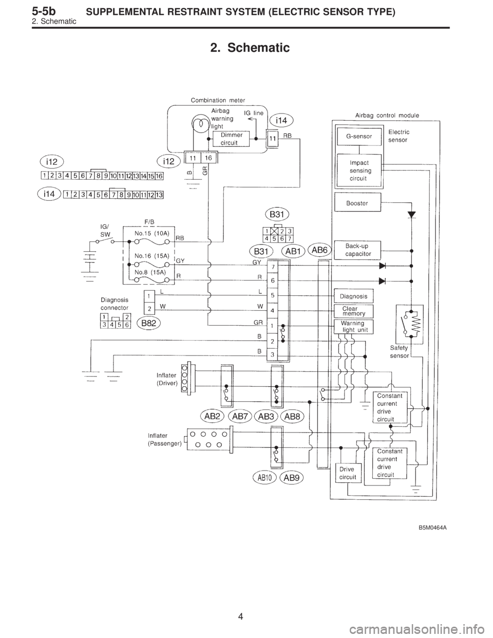 SUBARU LEGACY 1997  Service Repair Manual 2. Schematic
B5M0464A
4
5-5bSUPPLEMENTAL RESTRAINT SYSTEM (ELECTRIC SENSOR TYPE)
2. Schematic  