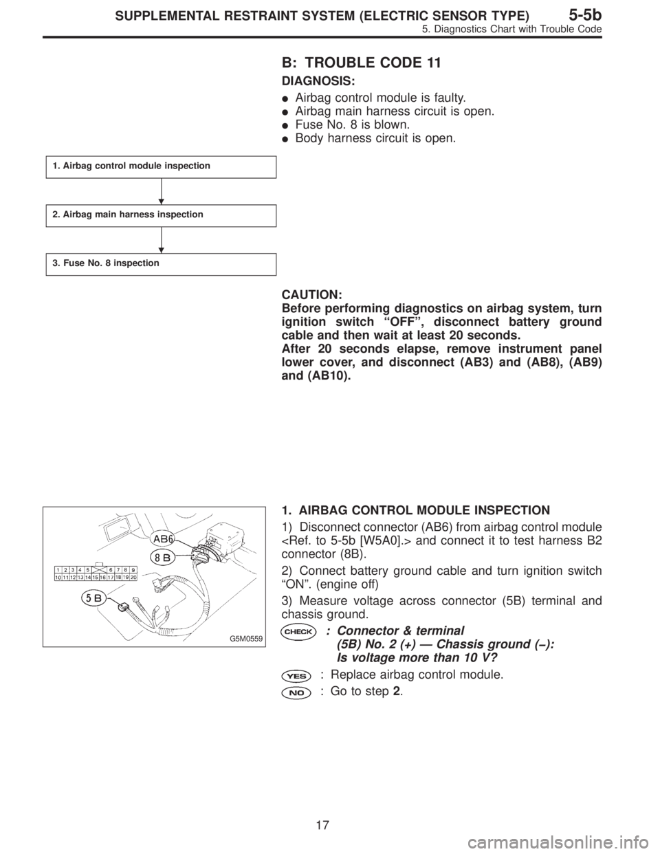 SUBARU LEGACY 1997  Service Repair Manual B: TROUBLE CODE 11
DIAGNOSIS:
Airbag control module is faulty.
Airbag main harness circuit is open.
Fuse No. 8 is blown.
Body harness circuit is open.
1. Airbag control module inspection
2. Airbag