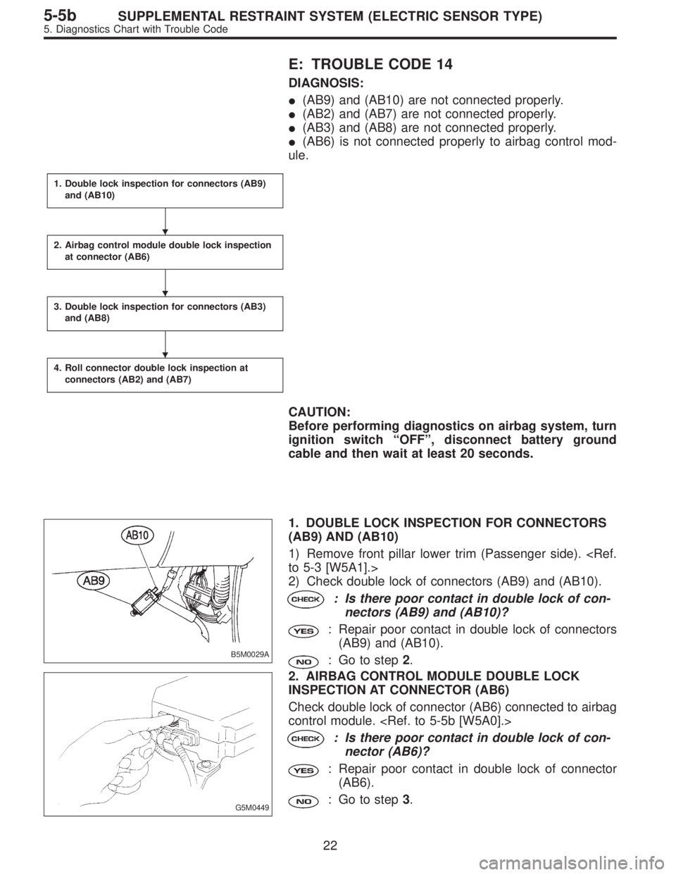 SUBARU LEGACY 1997  Service Repair Manual E: TROUBLE CODE 14
DIAGNOSIS:
(AB9) and (AB10) are not connected properly.
(AB2) and (AB7) are not connected properly.
(AB3) and (AB8) are not connected properly.
(AB6) is not connected properly t