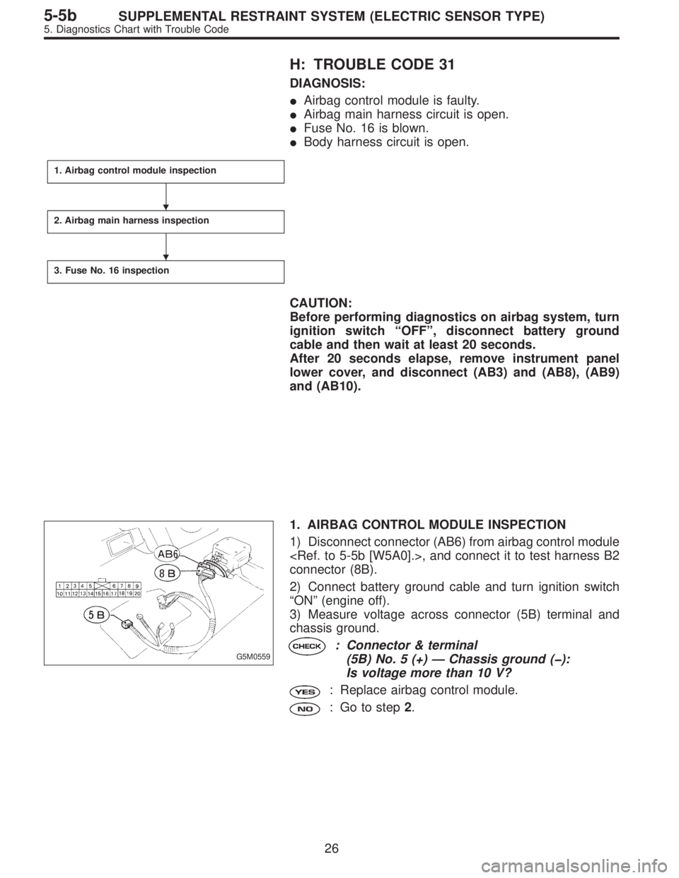 SUBARU LEGACY 1997  Service Repair Manual H: TROUBLE CODE 31
DIAGNOSIS:
Airbag control module is faulty.
Airbag main harness circuit is open.
Fuse No. 16 is blown.
Body harness circuit is open.
1. Airbag control module inspection
2. Airba