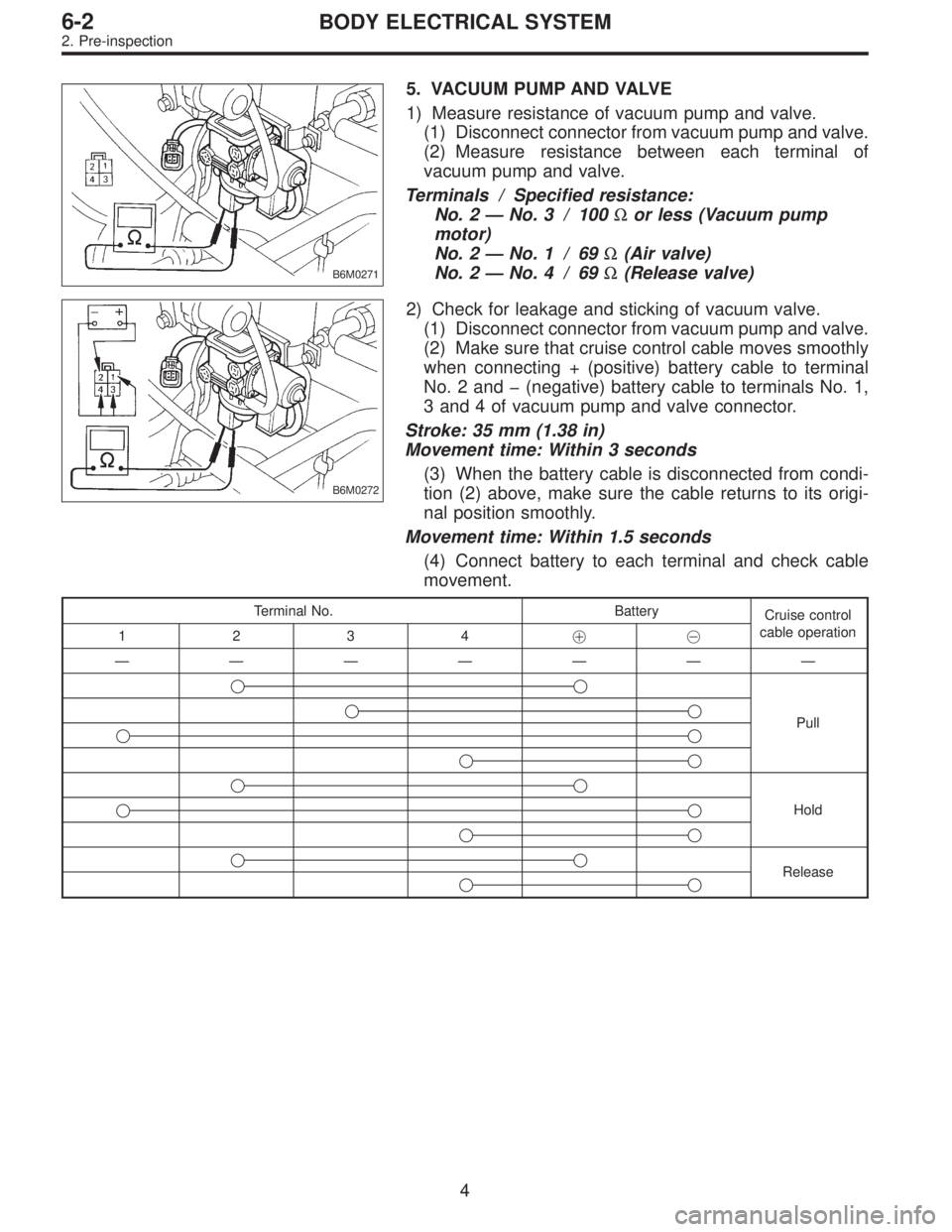 SUBARU LEGACY 1997  Service Repair Manual B6M0271
5. VACUUM PUMP AND VALVE
1) Measure resistance of vacuum pump and valve.
(1) Disconnect connector from vacuum pump and valve.
(2) Measure resistance between each terminal of
vacuum pump and va