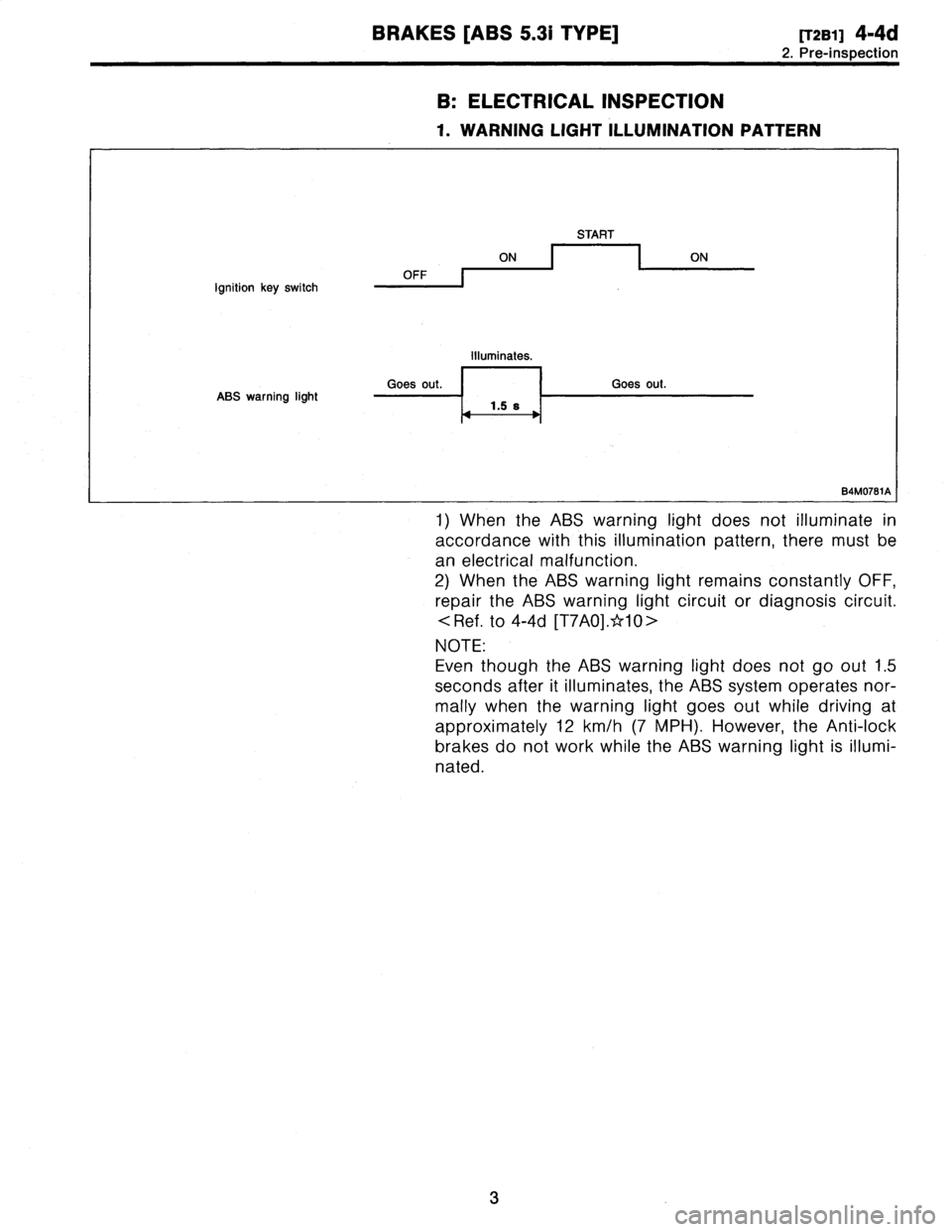 SUBARU LEGACY 1997  Service Owners Guide 
BRAKES
[ABS
5
.3i
TYPE]
[TZBi]
4-4d

2
.
Pre-inspection

B
:
ELECTRICAL
INSPECTION

1
.
WARNING
LIGHT
ILLUMINATION
PATTERN

START

ON
r~
ON
OFF
Ignition
key
switch

Illuminates
.

Goes
out
.
Goes
out
