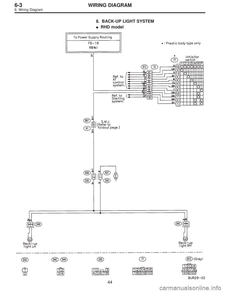 SUBARU LEGACY 1997  Service Repair Manual 8. BACK-UP LIGHT SYSTEM
RHD model
44
6-3WIRING DIAGRAM
6. Wiring Diagram  