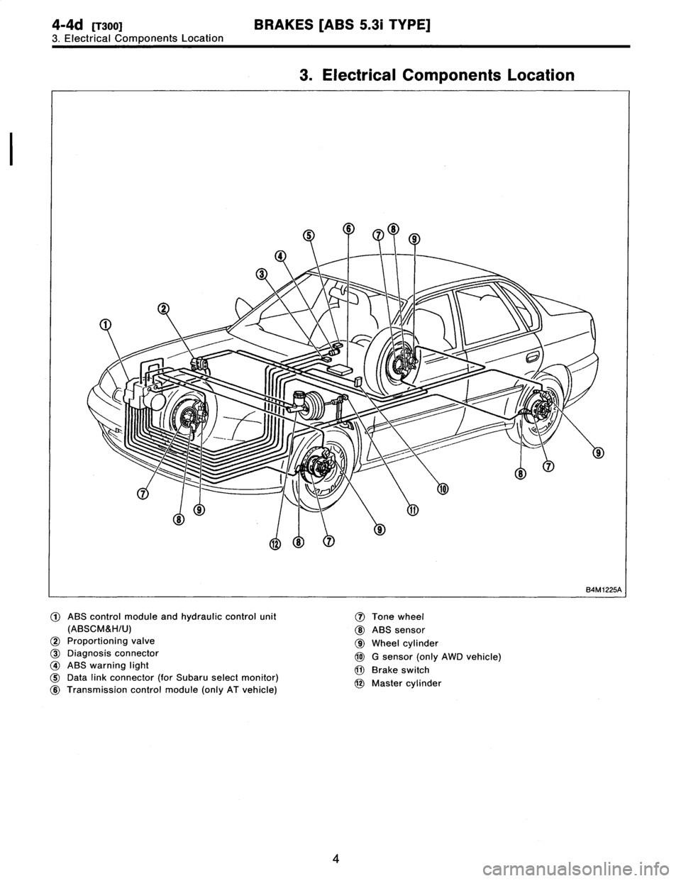 SUBARU LEGACY 1997  Service Repair Manual 
4-4d
[Taoo1
BRAKES
[ABS
5
.31
TYPE]

3
.
Electrical
Components
Location

3
.
Electrical
Components
Location

84M
1225A

ABS
control
module
and
hydraulic
control
unit

(ABSCM&H/U)
~2
Proportioning
val