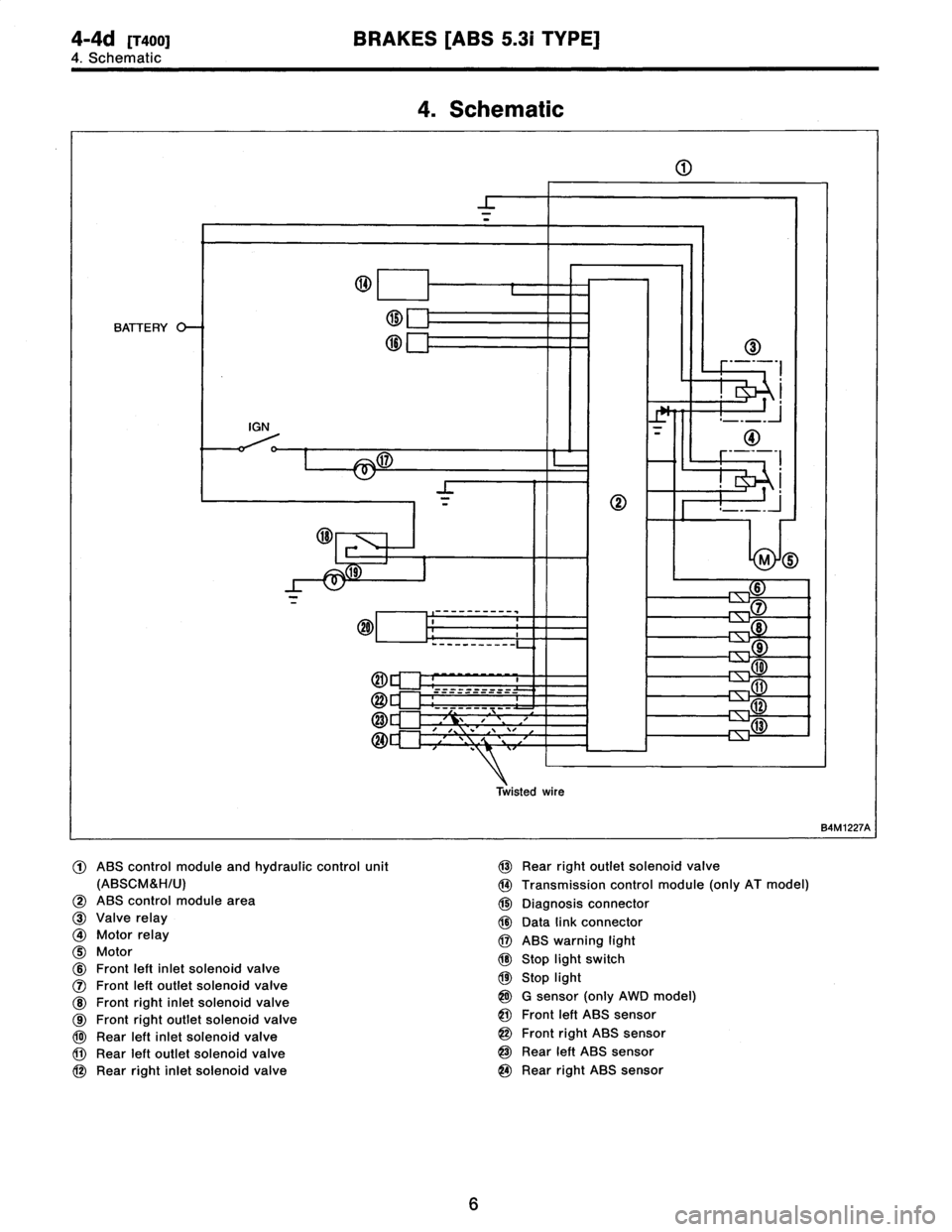 SUBARU LEGACY 1997  Service Repair Manual 
4-4d
[raoo]
BRAKES
[ABS
5
.31
TYPE]

4
.
Schematic

4
.
Schematic

10

14

BATTERY
16

-----I

---
IGN

17
----I

=
O_
.__J

C5
19

U6

--
-
------
H
!
20

-----------
g

10

1
-
~
11

----------
---