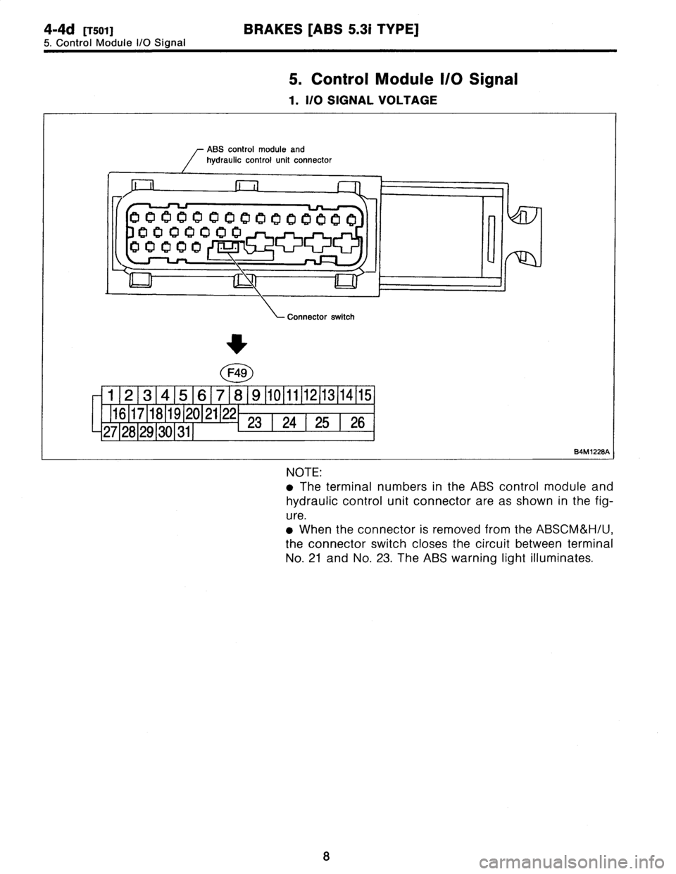 SUBARU LEGACY 1997  Service Owners Guide 
4-4d
[TSOi1
BRAKES
[ABS
5
.31
TYPE]

5
.
Control
Module
I/OSignal
5
.
Control
Module
I/O
Signal

1
.
I/O
SIGNAL
VOLTAGE

ABS
control
moduleand
hydraulic
control
unit
connector

Ell

30000000

00000


