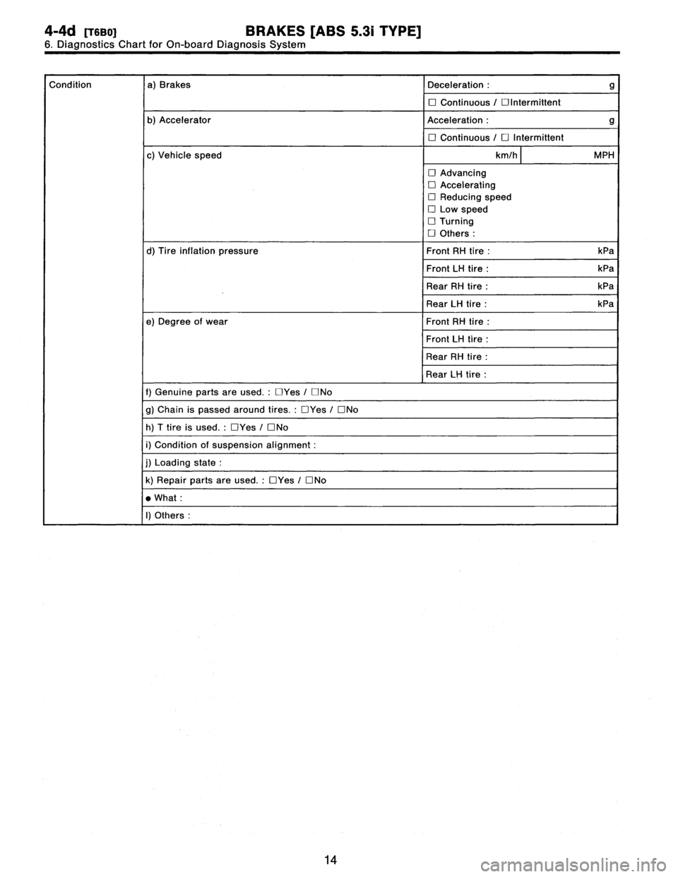 SUBARU LEGACY 1997  Service Repair Manual 
4-4d
[TSao]
BRAKES
[ABS
5
.3i
TYPE]

6
.
Diagnostics
Chart
for
On-board
Diagnosis
System

Condition
a)
Brakes
Deceleration
:
g

O
Continuous
/
Olntermittent

b)
AcceleratorAcceleration
:
g

O
Continu
