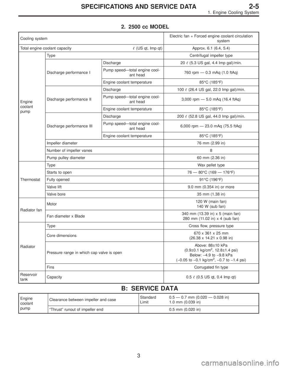 SUBARU LEGACY 1997  Service Repair Manual 2. 2500 cc MODEL
Cooling systemElectric fan + Forced engine coolant circulation
system
Total engine coolant capacity(US qt, Imp qt) Approx. 6.1 (6.4, 5.4)
Engine
coolant
pumpTypeCentrifugal impeller 