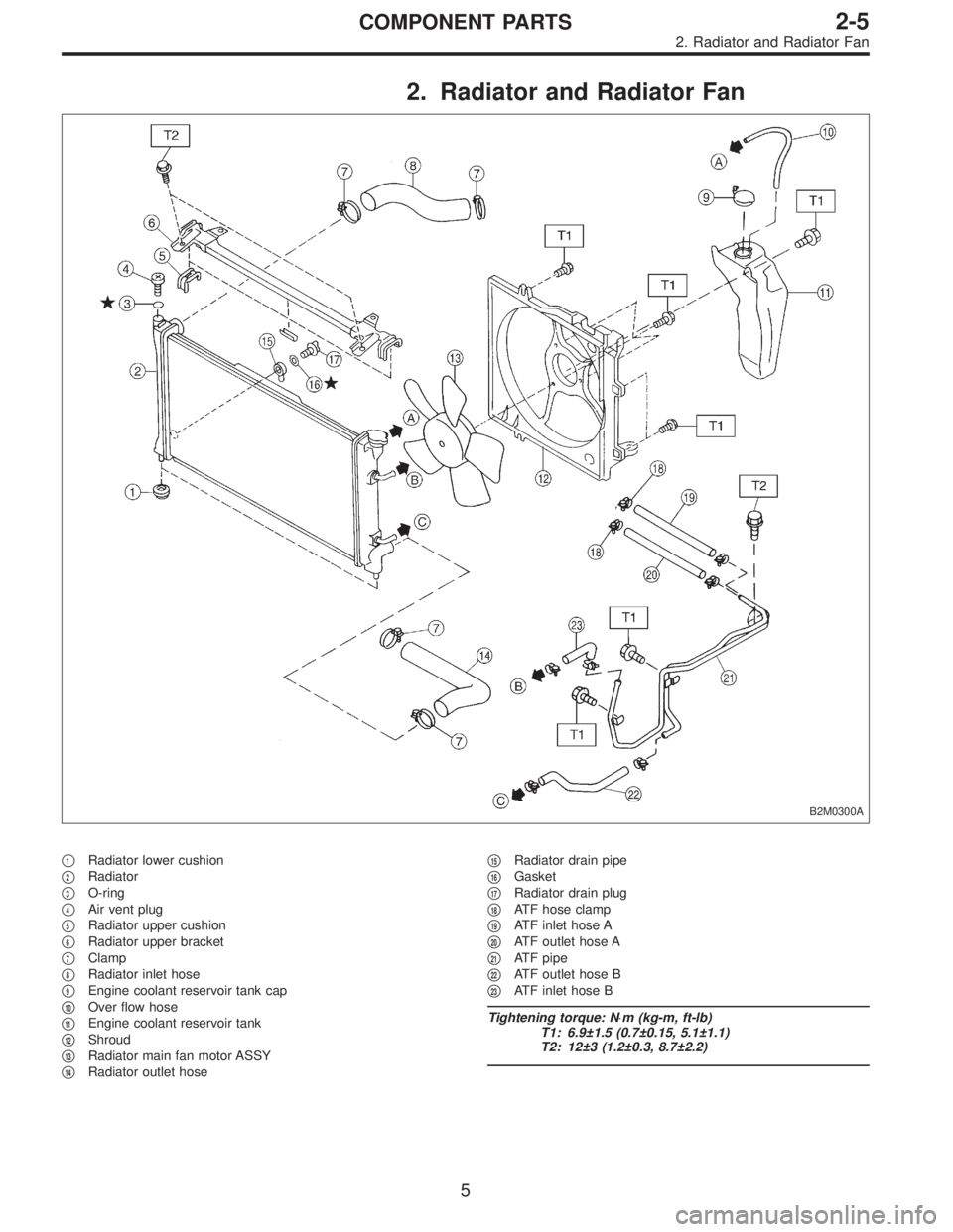 SUBARU LEGACY 1997  Service Repair Manual 2. Radiator and Radiator Fan
B2M0300A
1Radiator lower cushion

2Radiator

3O-ring

4Air vent plug

5Radiator upper cushion

6Radiator upper bracket

7Clamp

8Radiator inlet hose

9Engine cool