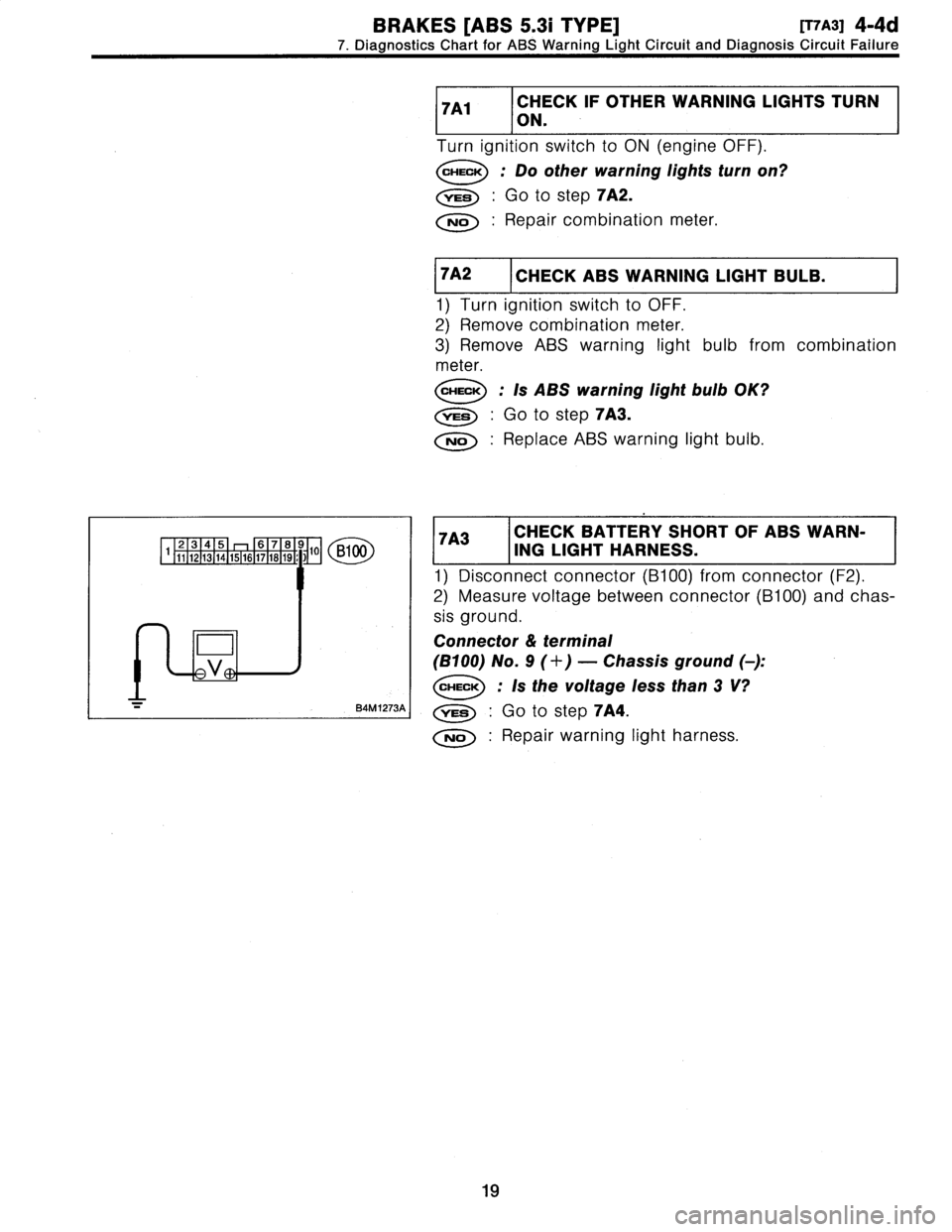 SUBARU LEGACY 1997  Service Service Manual 
BRAKES
[ABS
5
.31
TYPE]
[T7A3]
4-4d

7
.
Diagnostics
Chart
for
ABS
Warning
Light
Circuit
and
Diagnosis
Circuit
Failure

B1
2345
678910
1112
1
13
1
14
1
15
1
16
1
17
1
18
1
19
.
)

D

V

-
B4M1273A

I