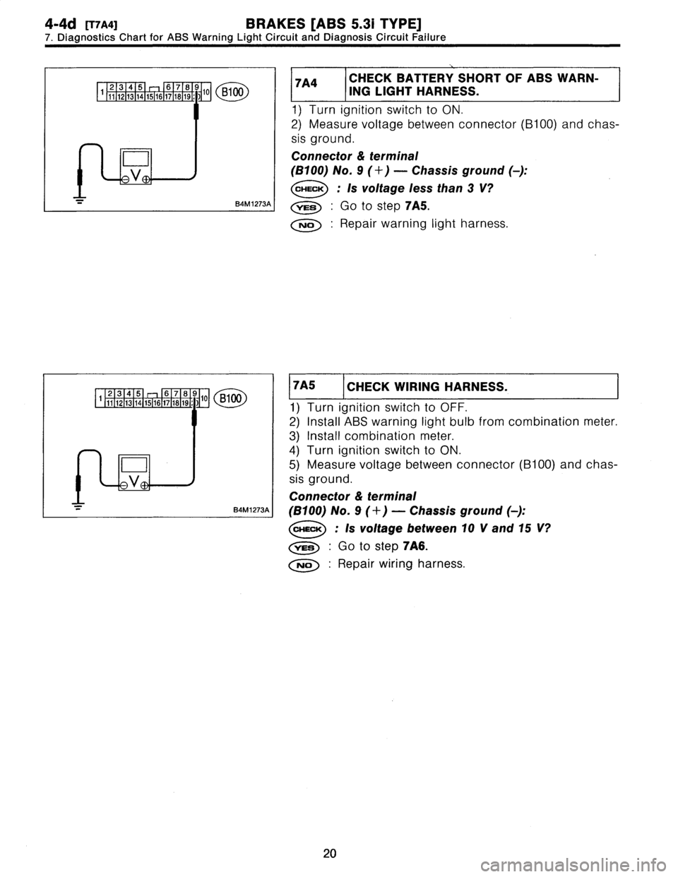 SUBARU LEGACY 1997  Service Service Manual 
4-4d
[r7aa1
BRAKES
[ABS
5
.31
TYPE]

7
.
DiagnosticsChart
for
ABS
Warning
Light
Circuit
and
Diagnosis
Circuit
Failure

2345
67890
B1~
1
11
1
12
1
13
1
14
1516
171819
1:
)

D

84M1273A

7A4
CHECK
BATT