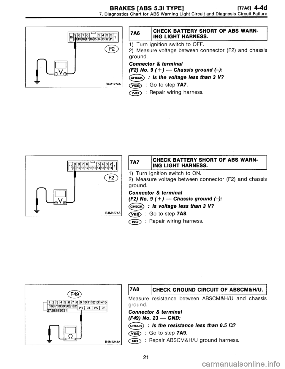 SUBARU LEGACY 1997  Service Service Manual 
BRAKES
[ABS
5
.31
TYPE]
[r7Aal
4-4d

7
.
Diagnostics
Chart
for
ABS
Warning
Light
Circuit
and
Diagnosis
Circuit
Failure

F49

1
1
2
1
3
1
4
1
5
1
6
1
7
1
8
9h0
1
11
1
12
1
13
1
1
411
516
1
17
1
18
1
1