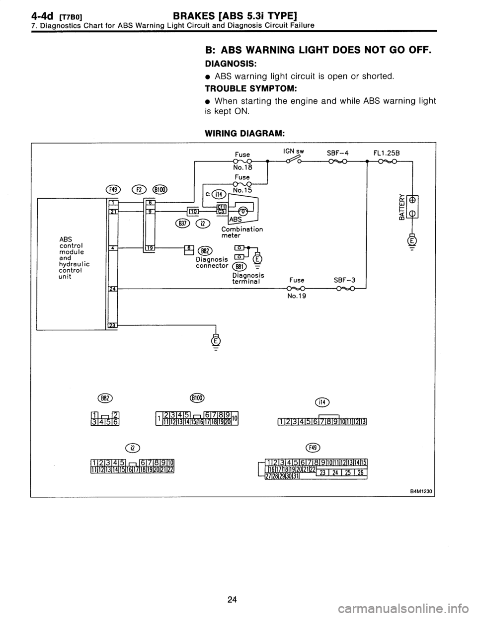 SUBARU LEGACY 1997  Service Repair Manual 
4-4d
[T7BO1
BRAKES
[ABS
5
.31
TYPE]

7
.
Diagnostics
Chart
for
ABS
Warning
Light
Circuit
and
Diagnosis
Circuit
Failure

B
:
ABS
WARNING
LIGHT
DOES
NOT
GO
OFF
.

DIAGNOSIS
:

e
ABS
warning
light
circu