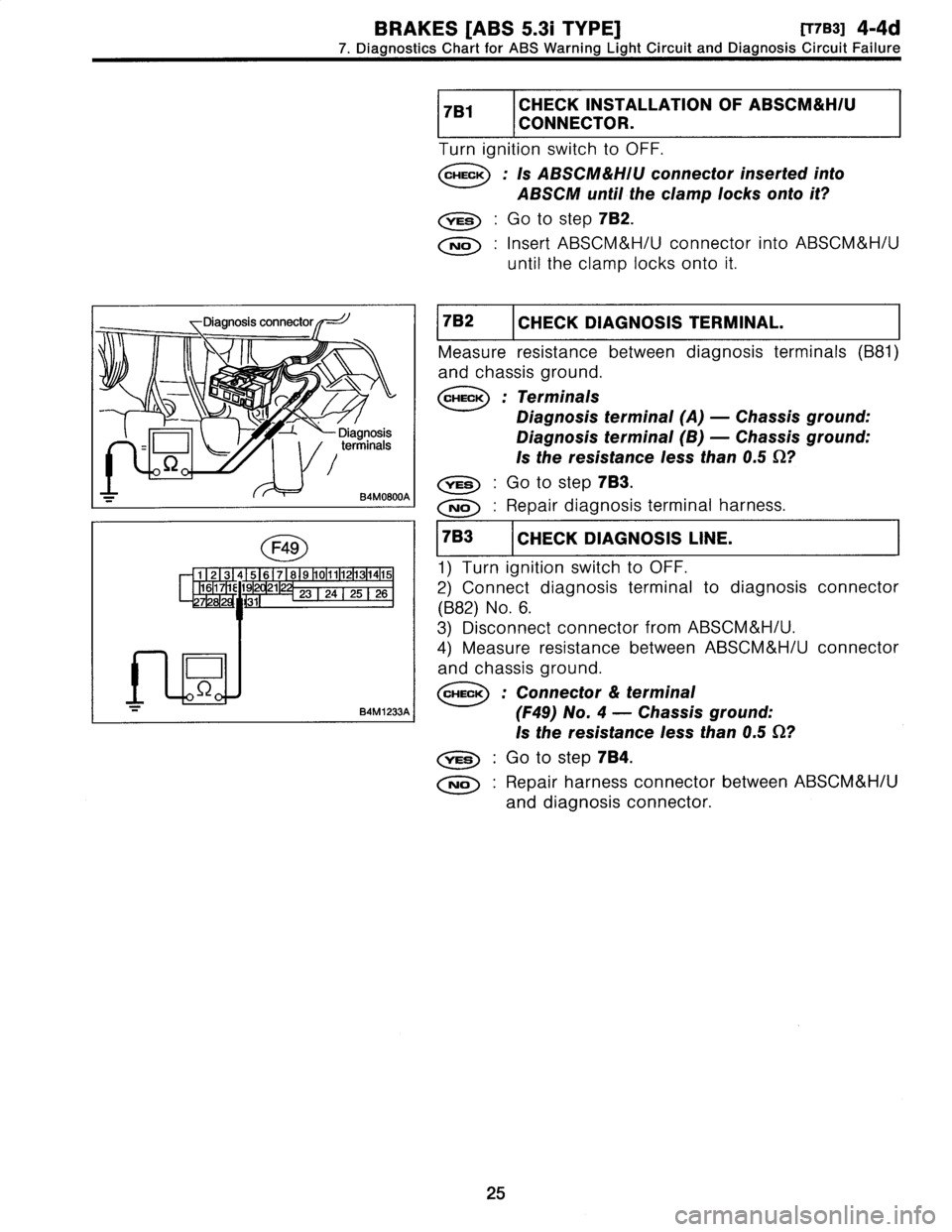 SUBARU LEGACY 1997  Service Workshop Manual 
BRAKES
[ABS
5
.31
TYPE]
Cr7s3l
4-4d

7
.
Diagnostics
Chart
for
ABS
Warning
Light
Circuit
and
Diagnosis
Circuit
Failure

Diagnosis
connector
--J

1

-1
Di
gnosis
terminals

B4MOBOOA

711311
CHECK

I
C