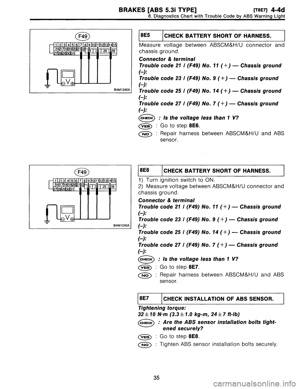 SUBARU LEGACY 1997  Service Repair Manual 
BRAKES
[ABS
5
.31
TYPE]
[r8E71
4-4d

8
.
Diagnostics
Chart
with
Trouble
Code
by
ABS
Warning
Light

F49

B4M
1240A
I

f
CHECK
BATTERY
SHORT
OF
HARNESS
.

Measure
voltage
between
ABSCM&H/U
connector
a