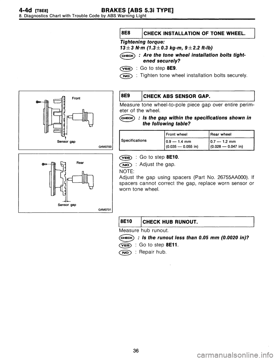 SUBARU LEGACY 1997  Service Repair Manual 
4-4d
[TSES1
BRAKES
[ABS
5
.31
TYPE]

8
.
Diagnostics
Chart
with
Trouble
Code
by
ABS
Warning
Light

G4M0700
I

Rear
Sensor
gap

G4M0701

8E8
I
CHECK
INSTALLATION
OFTONE
WHEEL
.

Tightening
torque
:

1