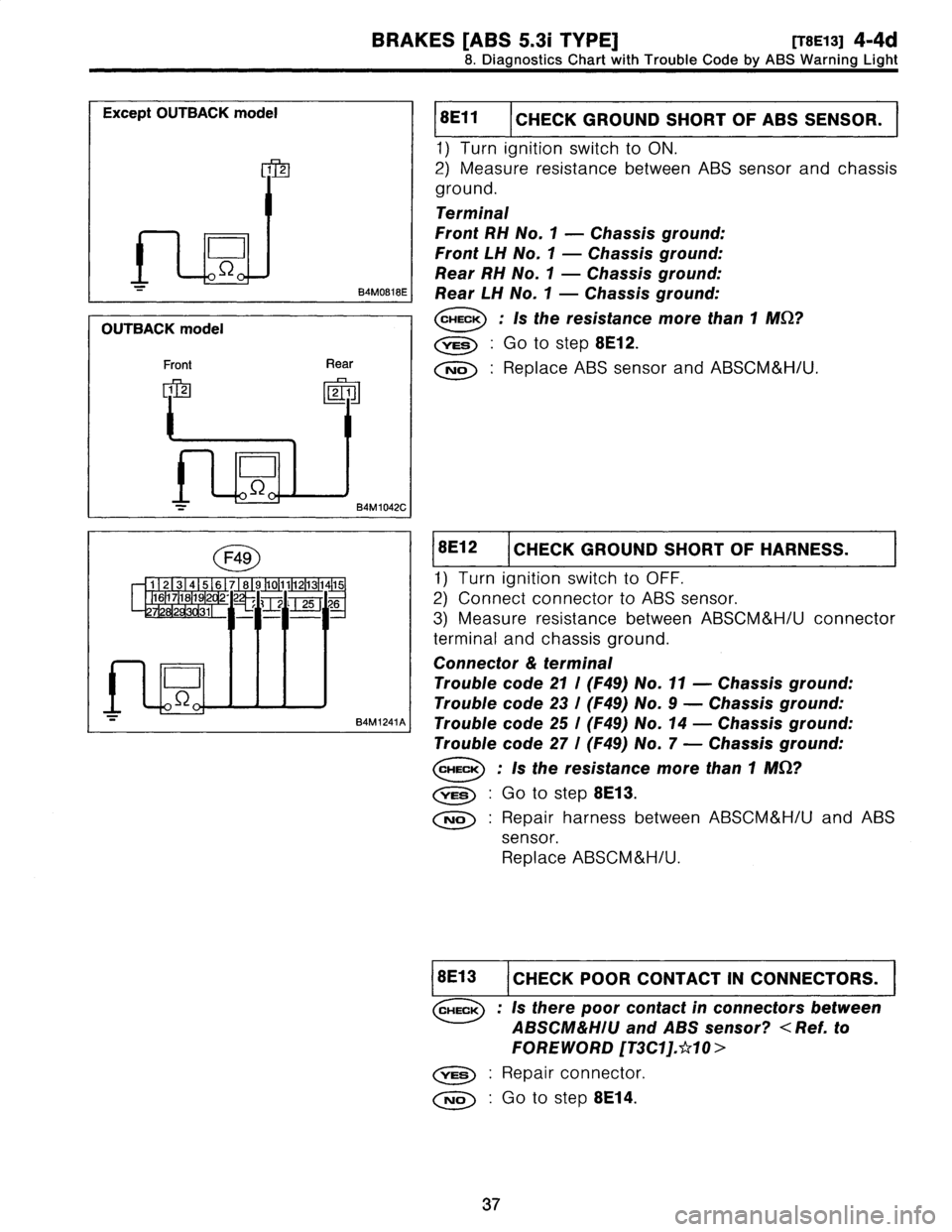 SUBARU LEGACY 1997  Service Manual PDF 
BRAKES
[ABS
5
.3i
TYPE]
[T8E13]
4-4d

8
.
Diagnostics
Chart
with
Trouble
Code
by
ABS
Warning
Light

Except
OUTBACK
model

1
2

D
L
S2

B4M0818E

OUTBACK
model

Front
Rear

1
2
J
T~
2
1
L
2

B4M1042C
