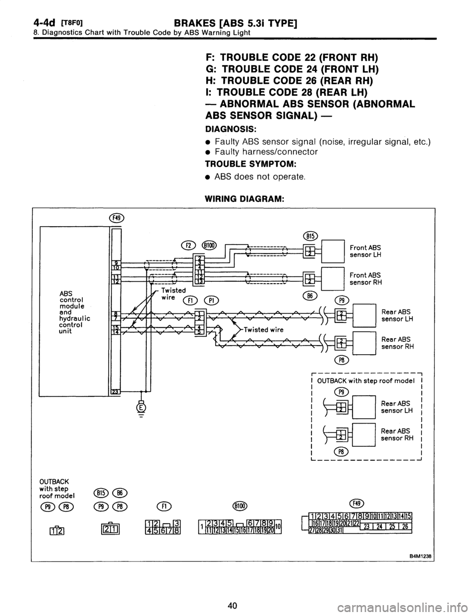 SUBARU LEGACY 1997  Service Repair Manual 
4-4d
[TSFO]
BRAKES
[ABS
5
.31
TYPE]
8
.
Diagnostics
Chart
with
Trouble
Code
by
ABS
Warning
Light

F
:
TROUBLE
CODE
22
(FRONT
RH)

G
:
TROUBLE
CODE
24
(FRONT
LH)

H
:
TROUBLE
CODE
26
(REAR
RH)

I
:
TR