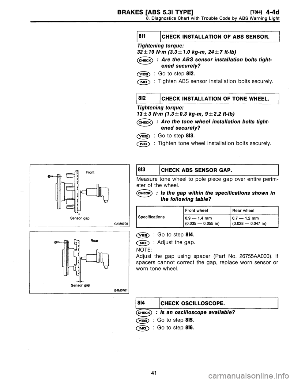SUBARU LEGACY 1997  Service Repair Manual 
BRAKES
[ABS
5
.31
TYPE]
[T814]
4-4d

8
.
DiagnosticsChart
with
Trouble
Code
by
ABS
Warning
Light

G4M0700

G4M0701

811
1
CHECK
INSTALLATION
OF
ABS
SENSOR
.

Tightening
torque
:

32
f
10
N~m
(3
.3
+
