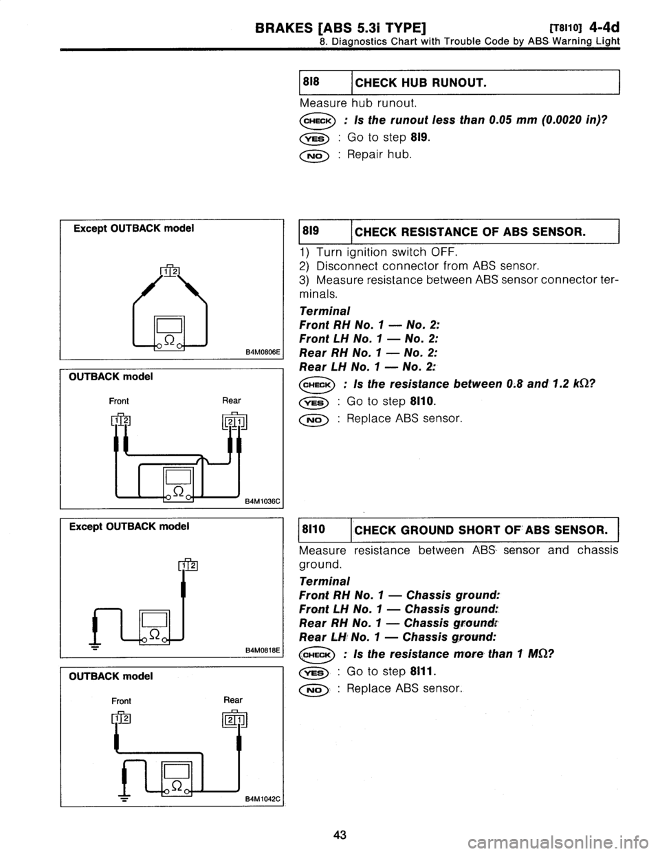 SUBARU LEGACY 1997  Service Manual PDF 
BRAKES
[ABS
5
.3i
TYPE]
[T8110]
4-4d

8
.
Diagnostics
Chart
with
Trouble
Code
by
ABS
Warning
Light

Except
OUTBACK
model

1
2

0

S2
B4MOSO6E

OUTBACK
model

Front
Rear

1
22
1

D

84M
1036C

Except
