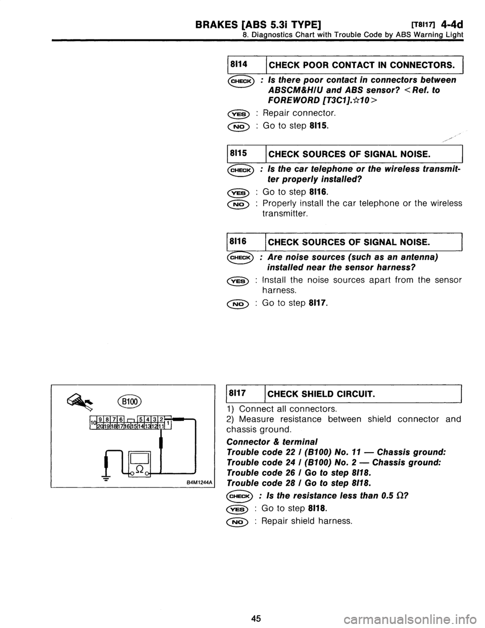 SUBARU LEGACY 1997  Service Manual PDF 
BRAKES
[ABS
5
.31
TYPE]
IT8117i
4-4d

8
.
Diagnostics
Chart
with
Trouble
Code
by
ABS
Warning
Light

814
I
CHECK
POOR
CONTACT
IN
CONNECTORS
.

CHECK
:
Is
there
poor
contact
in
connectors
between

ABSC