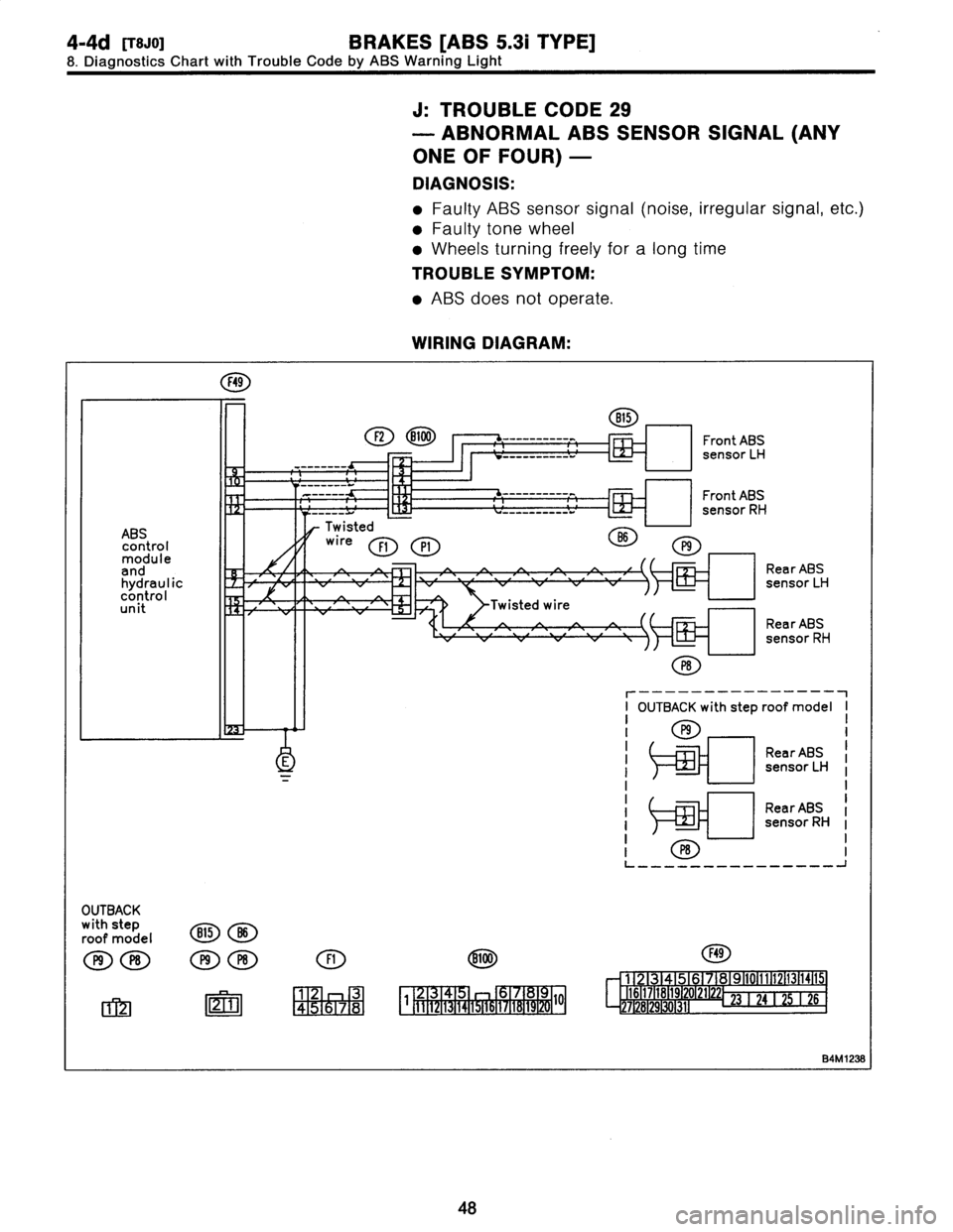SUBARU LEGACY 1997  Service Repair Manual 
4-4d
[Tsjo]
BRAKES
[ABS
5
.31
TYPE]

8
.
Diagnostics
Chart
with
Trouble
Code
by
ABS
Warning
Light

J
:
TROUBLE
CODE
29

-
ABNORMAL
ABS
SENSOR
SIGNAL
(ANY

ONE
OF
FOUR)
-

DIAGNOSIS
:

"
Faulty
AB