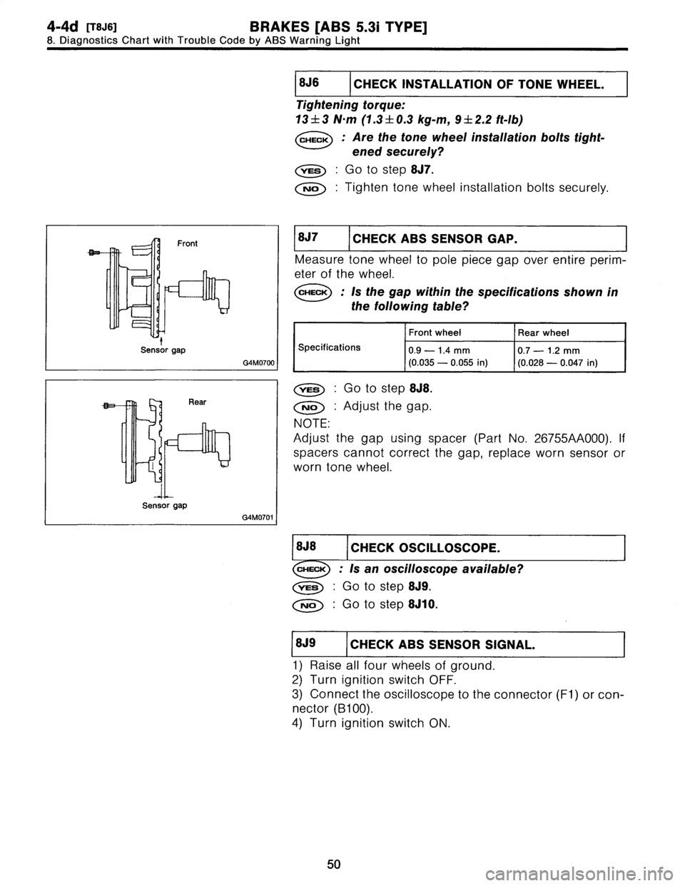 SUBARU LEGACY 1997  Service Manual PDF 
4-4d
[TSJs1
BRAKES
[ABS
5
.31
TYPE]

8
.
Diagnostics
Chart
with
Trouble
Code
by
ABS
Warning
Light

G4M0700
I

G4M0701

CHECK
INSTALLATION
OF
TONE
WHEEL
.

Tightening
torque
:

13
f
3
N~m
(1.3
f
0
.3
