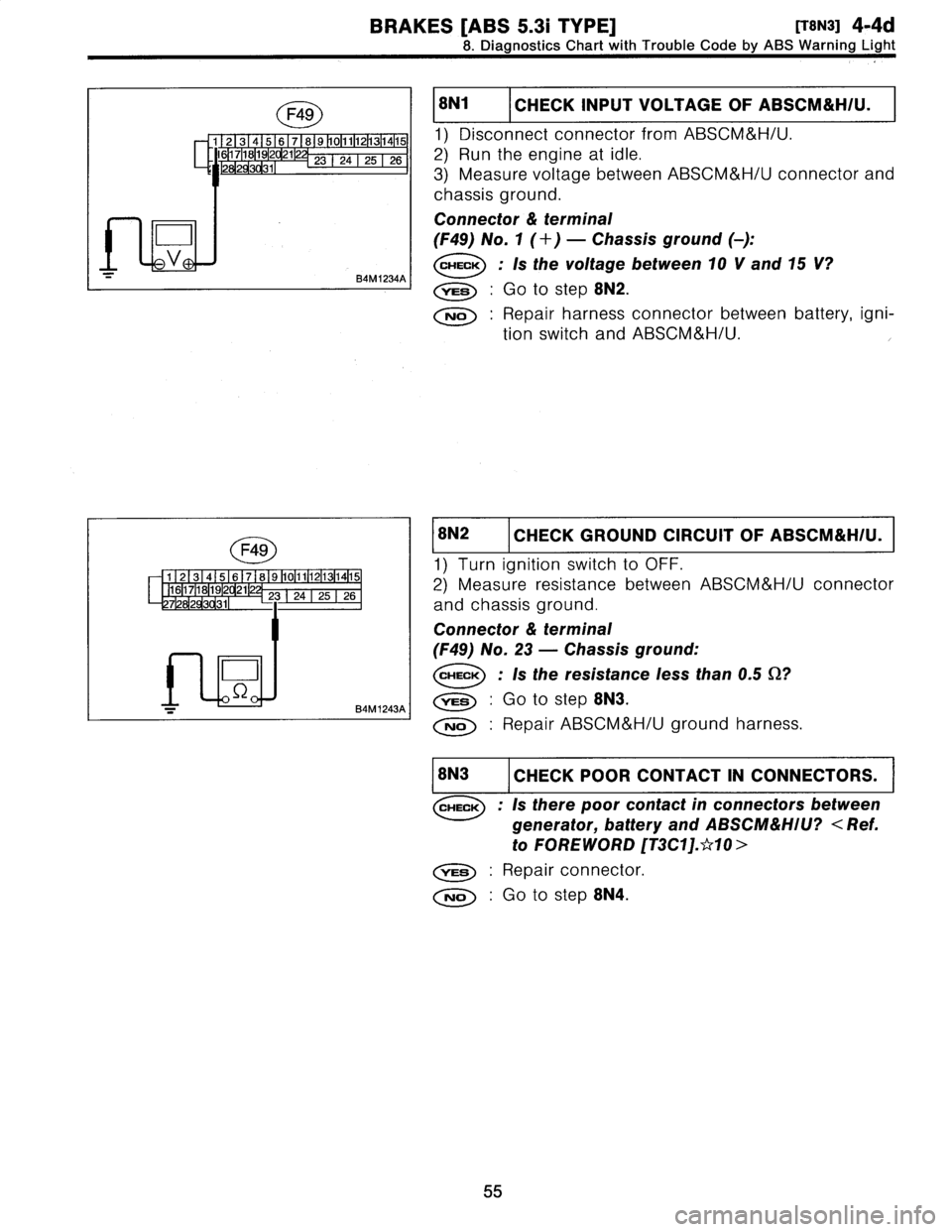 SUBARU LEGACY 1997  Service Repair Manual 
BRAKES
[ABS
5
.31
TYPE]
IT8N3I4-4d

8
.
DiagnosticsChart
with
Trouble
Code
by
ABS
Warning
Light

819
11
Oil
111
21131141

4

161171181191212112
9
23
24
25
26
1
2
81
2
1301
31
1

F=_1

V
B4
M
1234A

F