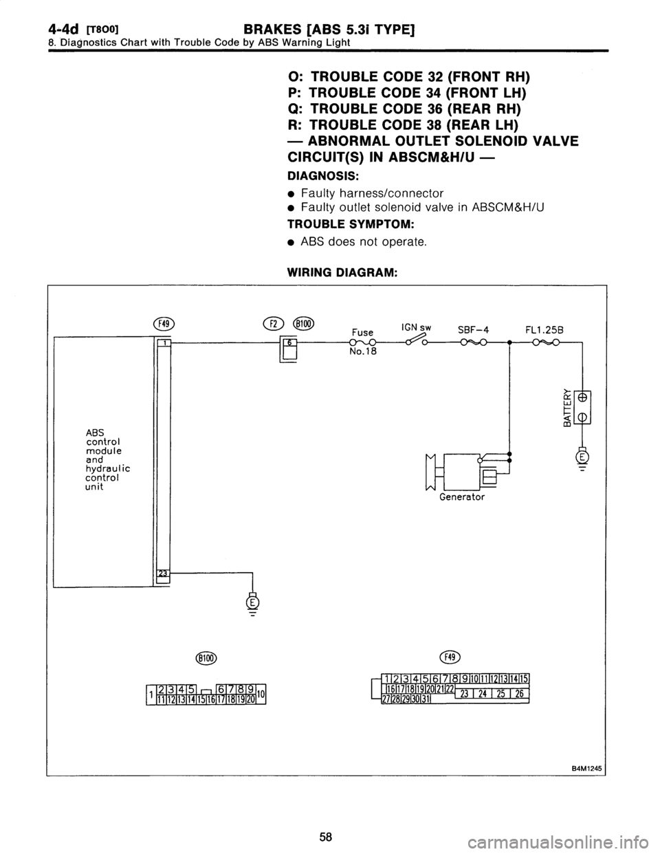 SUBARU LEGACY 1997  Service Repair Manual 
4-4d
tTSOO1
BRAKES
[ABS
5
.31
TYPE]

8
.
Diagnostics
Chart
with
Trouble
Codeby
ABS
Warning
Light

O
:
TROUBLE
CODE
32
(FRONT
RH)

P
:
TROUBLE
CODE
34
(FRONT
LH)

Q
:
TROUBLE
CODE
36
(REAR
RH)

R
:
TR