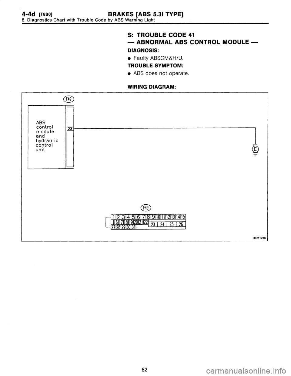 SUBARU LEGACY 1997  Service Repair Manual 
4-4d
ITBSO1
BRAKES
[ABS
5
.31
TYPE]

8
.
Diagnostics
Chart
with
Trouble
Code
by
ABS
Warning
Light

S
:
TROUBLE
CODE
41

-
ABNORMAL
ABSCONTROL
MODULE
-

DIAGNOSIS
:

9
Faulty
ABSCM&H/U
.

TROUBLE
SYMP