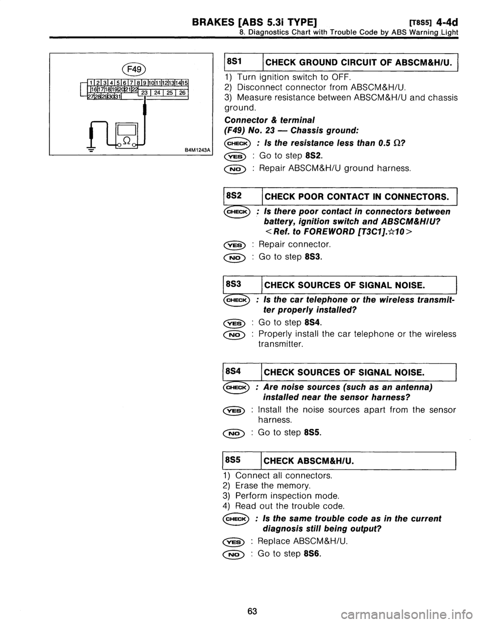 SUBARU LEGACY 1997  Service Manual Online 
BRAKES
[ABS
5
.31
TYPE]
Rsss1
4-4d

8
.
DiagnosticsChart
with
Trouble
Code
by
ABS
Warning,Light

M

1
23
45
6
718
1101111121131141151
1116117118119121211
9t,-73
24-
2526
71281203*
01311111

B4M1243A