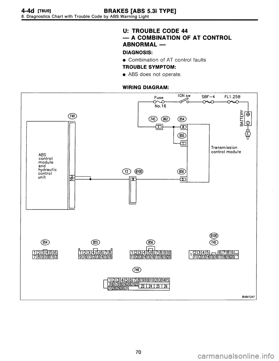 SUBARU LEGACY 1997  Service Repair Manual 
4-4d
[rsuo1
BRAKES
[ABS
5
.3i
TYPE]

8
.
DiagnosticsChart
with
Trouble
Code
by
ABS
Warning
Light

U
:
TROUBLE
CODE
44

-
A
COMBINATION
OF
AT
CONTROL

ABNORMAL
-

DIAGNOSIS
:

a
Combination
of
AT
cont