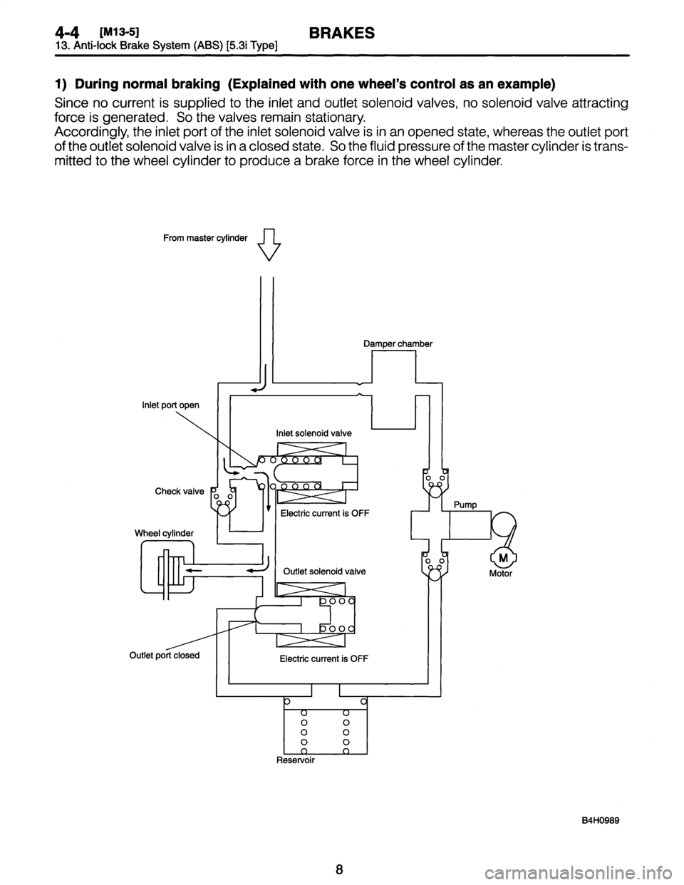 SUBARU LEGACY 1997  Service Repair Manual 4-4
[M13-51
BRAKES
13
.
Anti-lock
Brake
System
(ABS)
[5
.3i
Type]

1)
During
normal
braking(Explained
with
one
wheels
control
asan
example)

Since
no
current
is
supplied
to
the
inlet
and
outlet
solen