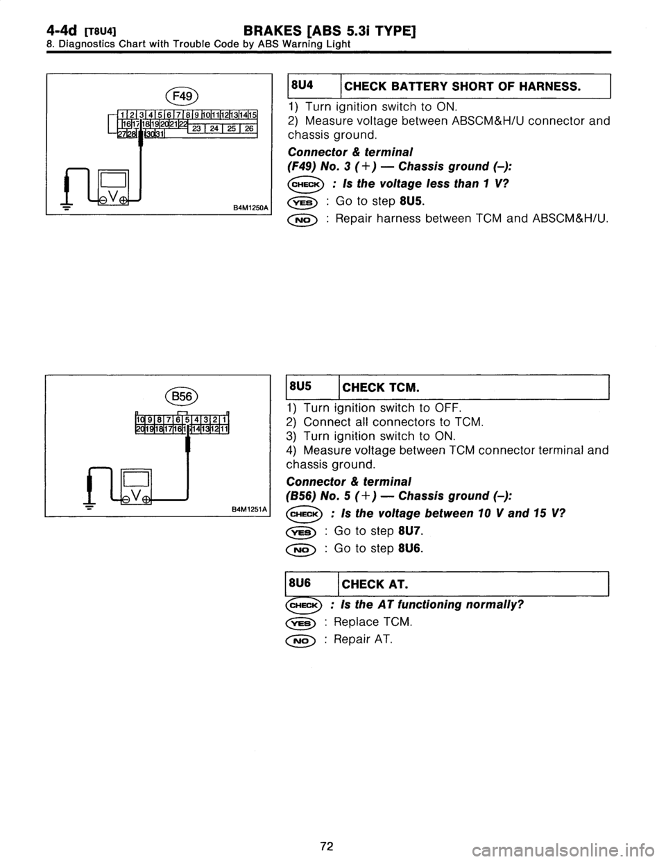 SUBARU LEGACY 1997  Service Owners Manual 
4-4d
muq
BRAKES
[ABS
5
.31
TYPE]

8
.
Diagnostics
Chart
with
Trouble
Code
by
ABS
Warning
Light

B56

1
1
01
9
1
8
1
7
1
6
1
5
1
4
1
3
1
2
11
111
.
1211

L

0

V

B4M
1251
A

8U4
CHECK
BATTERY
SHORT
O