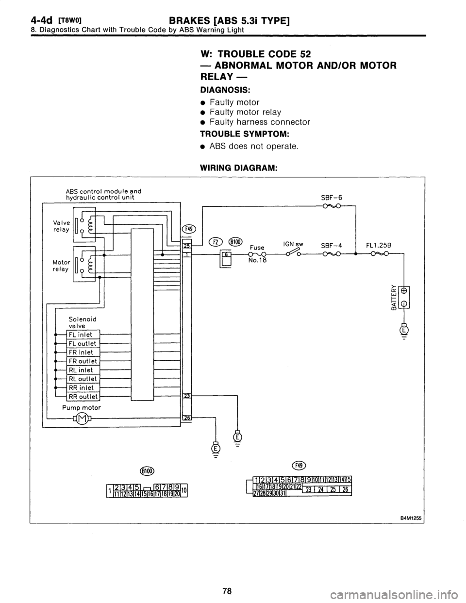SUBARU LEGACY 1997  Service Owners Manual 
4-4d
[TSWO]
BRAKES
[ABS
5
.3i
TYPE]
8
.
Diagnostics
Chart
with
Trouble
Code
by
ABS
Warning
Light

W
:
TROUBLE
CODE
52

-
ABNORMAL
MOTOR
AND/OR
MOTOR

RELAY
-

DIAGNOSIS
:

Faulty
motor

Faulty
motor
