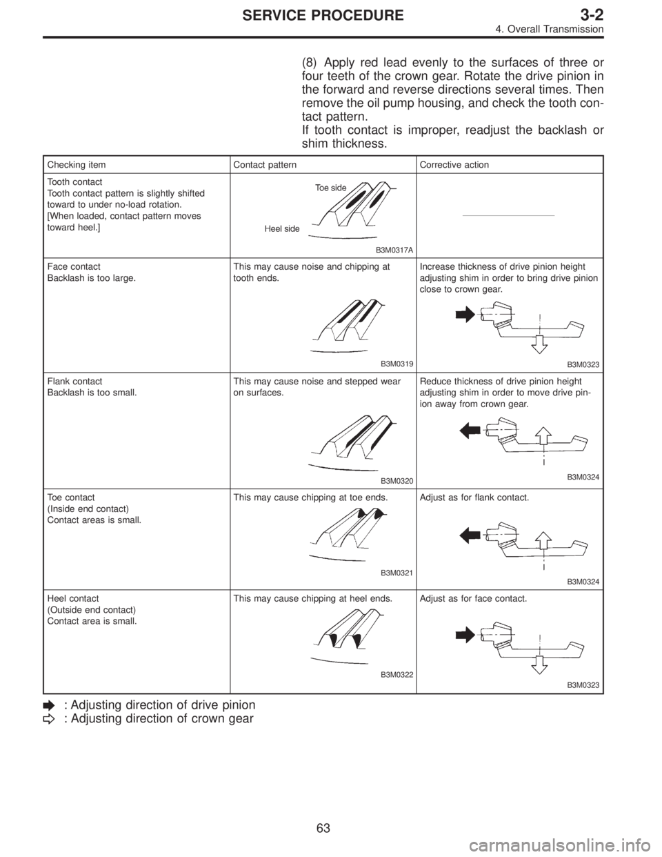 SUBARU LEGACY 1997  Service Repair Manual (8) Apply red lead evenly to the surfaces of three or
four teeth of the crown gear. Rotate the drive pinion in
the forward and reverse directions several times. Then
remove the oil pump housing, and c