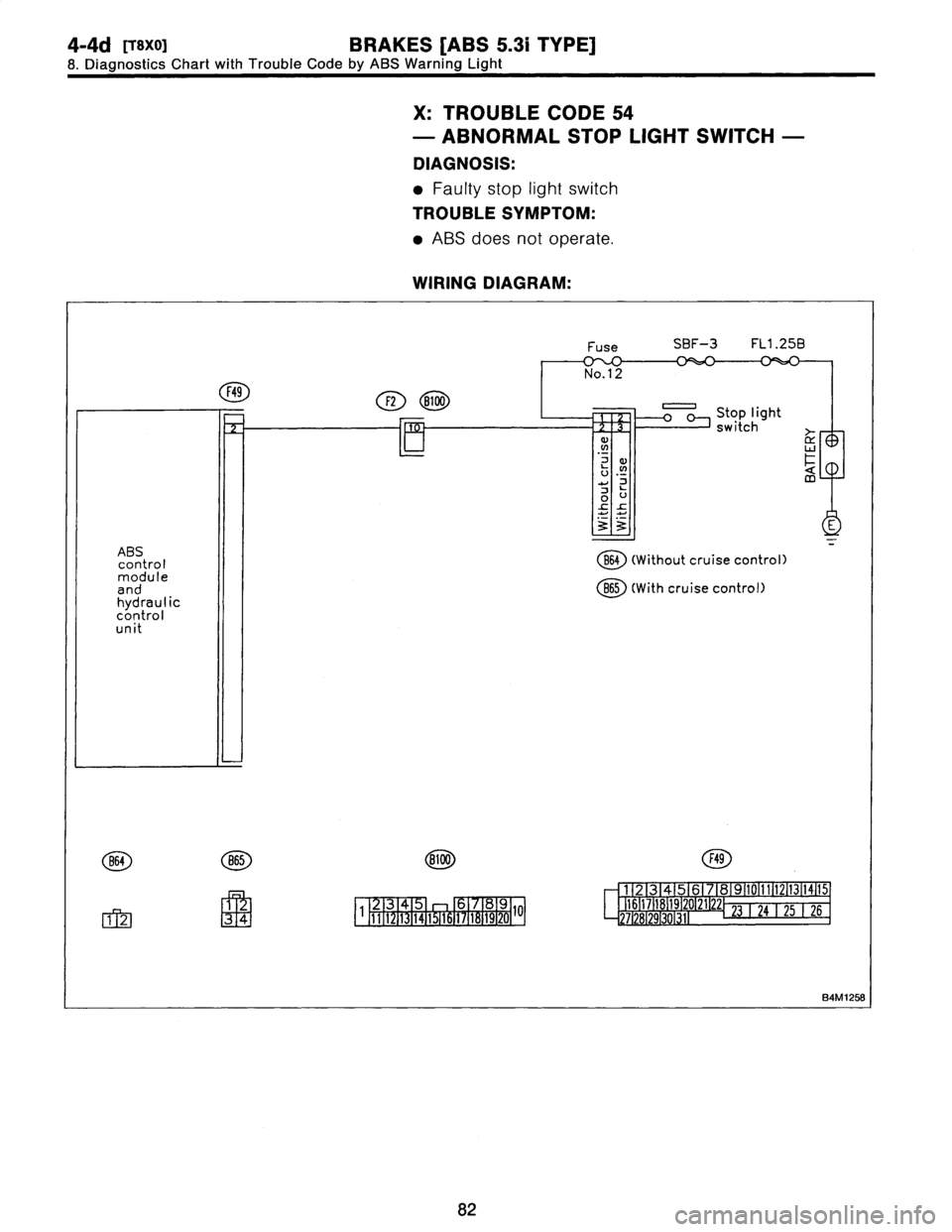 SUBARU LEGACY 1997  Service Owners Manual 
4-4d
[Taxo1
BRAKES
[ABS
5
.3i
TYPE]

8
.
Diagnostics
Chart
with
Trouble
Code
by
ABS
Warning
Light

X
:
TROUBLE
CODE
54

-
ABNORMAL
STOP
LIGHT
SWITCH
-

DIAGNOSIS
:

Faulty
stop
light
switch

TROUBLE
