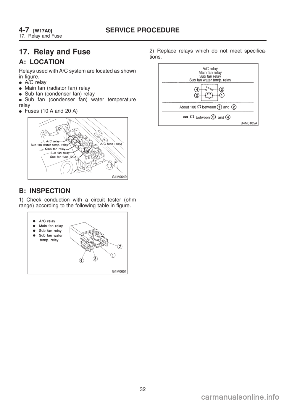 SUBARU LEGACY 1999  Service Repair Manual 17. Relay and Fuse
A: LOCATION
Relays used with A/C system are located as shown
in figure.
IA/C relay
IMain fan (radiator fan) relay
ISub fan (condenser fan) relay
ISub fan (condenser fan) water tempe