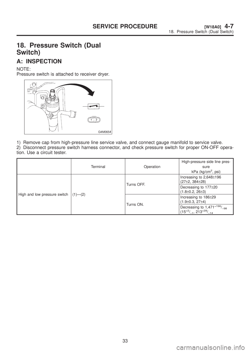 SUBARU LEGACY 1999  Service Repair Manual 18. Pressure Switch (Dual
Switch)
A: INSPECTION
NOTE:
Pressure switch is attached to receiver dryer.
G4M0654
1) Remove cap from high-pressure line service valve, and connect gauge manifold to service 