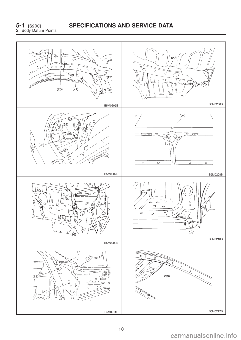 SUBARU LEGACY 1999  Service Repair Manual B5M0205BB5M0206B
B5M0207BB5M0208B
B5M0209BB5M0210B
B5M0211BB5M0212B
10
5-1[S2D0]SPECIFICATIONS AND SERVICE DATA
2. Body Datum Points  